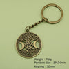 Antique Copper