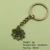Antique Copper