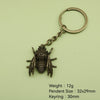 Antique Copper