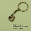 Antique Copper