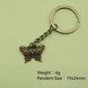 Antique Copper