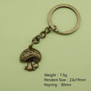 Antique Copper
