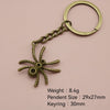 Antique Copper
