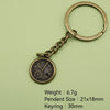Antique Copper