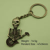 Antique Copper