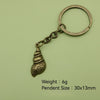 Antique Copper