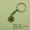 Antique Copper