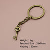 Antique Copper