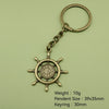 Antique Copper