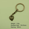 Antique Copper