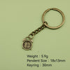 Antique Copper