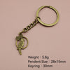 Antique Copper