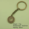 Antique Copper