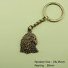 Antique Copper