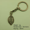 Antique Copper