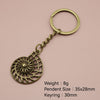 Antique Copper