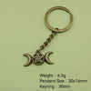 Antique Copper