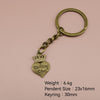 Antique Copper