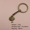 Antique Copper