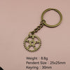 Antique Copper