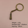 Antique Copper