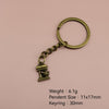 Antique Copper
