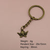 Antique Copper
