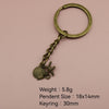 Antique Copper