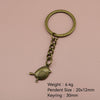 Antique Copper