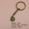 Antique Copper