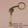 Antique Copper