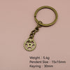 Antique Copper