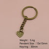 Antique Copper