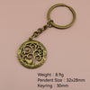 Antique Copper