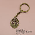 Zinc Alloy Tree Of Life Keychain Gift Accessory view 2