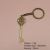 Antique Copper