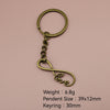 Antique Copper
