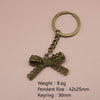 Antique Copper
