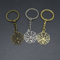 Metal Spider Skull Keychain Key Ring Bag Charm Gift view 3