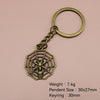 Antique Copper