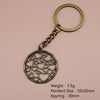 Antique Copper