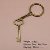 Antique Copper