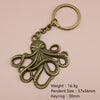 Antique Copper