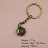 Antique Copper