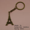 Antique Copper