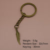 Antique Copper