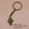 Antique Copper