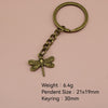 Antique Copper