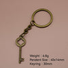 Antique Copper