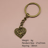 Antique Copper